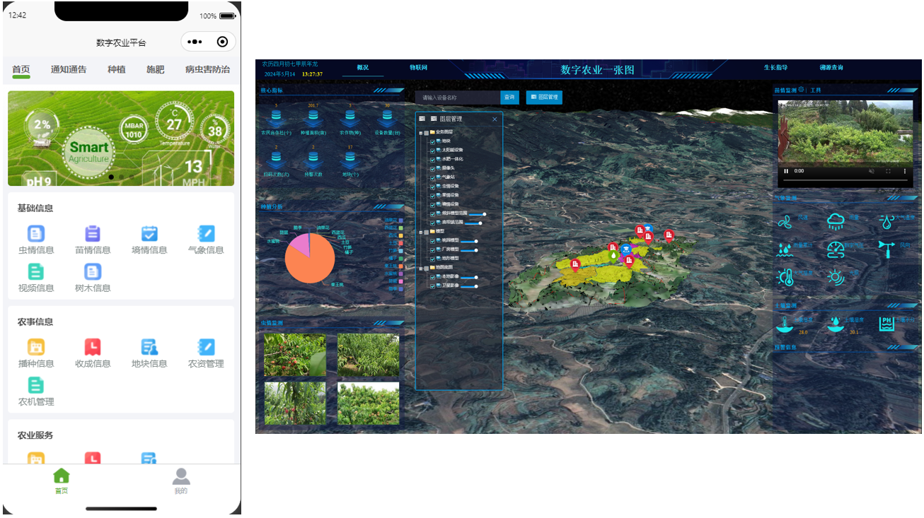 以物联网硬件设备及种植基础数据库为支撑，通过GIS地图的形式展现产业园的基本情况，通过数字化的展现方式，使农业主管部门对农业主体的种植、饲养情况一目了然，为农业主管部门决策提供全面、真实、准确的农业数据支撑，为农业指挥调度提供预警、决策等服务。